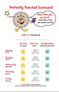 Punctuality Chart