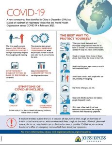 Coronavirus-Attendance-Works-Johns-Hopkins-infographic