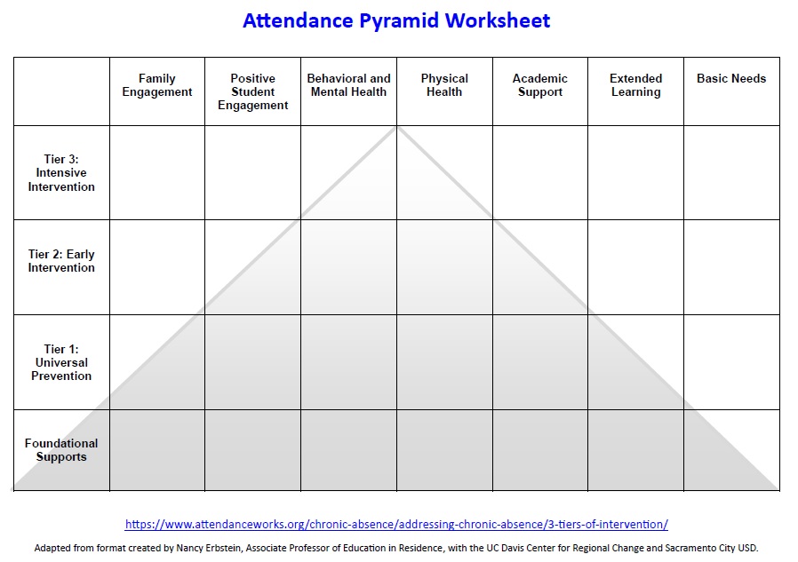 Pyramid worksheet graphic