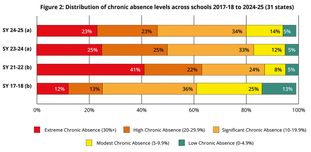 JHU_Chart-2