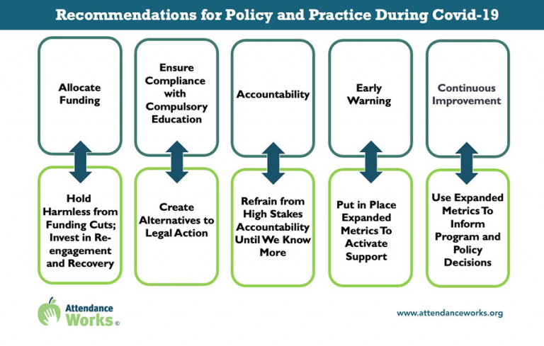 Overview_of_Policy_Recs_Covid-_12-7-2020_(1)_copy