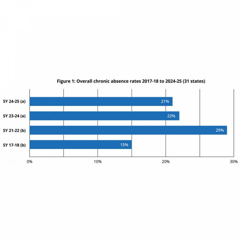 JHU_Chart-1-1024x399