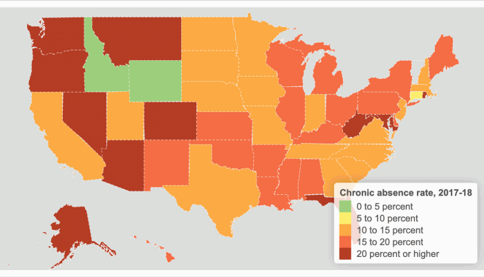 chronic-absence-rate-compressed