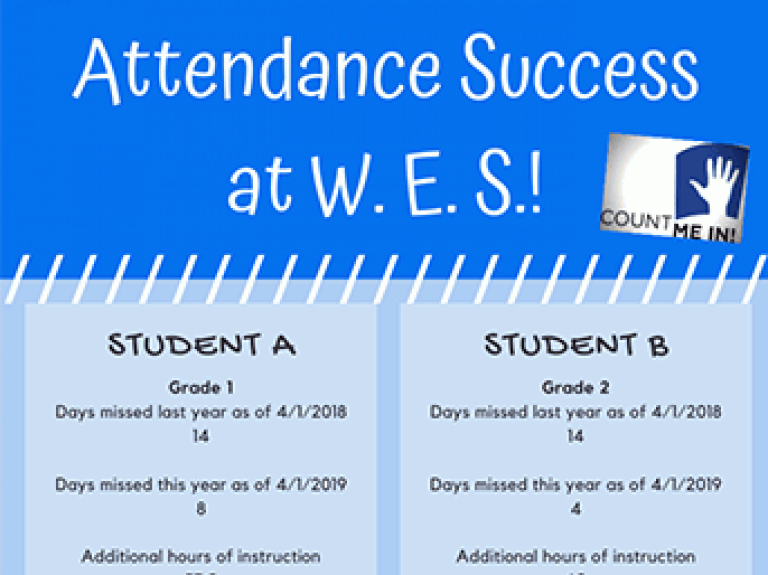 attendance-success-cropped-feat-img